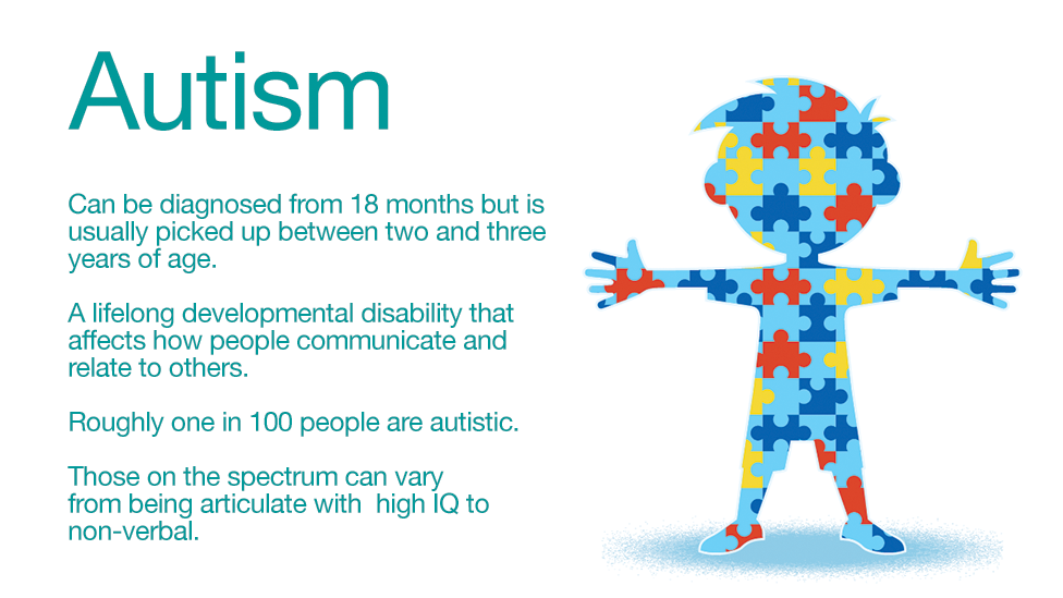 Autism