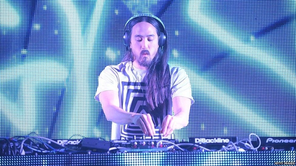 Steve Aoki