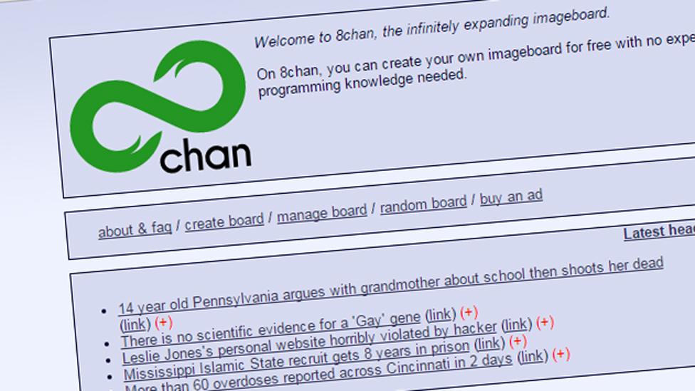 8chan front page