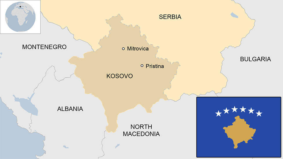 Map of Kosovo