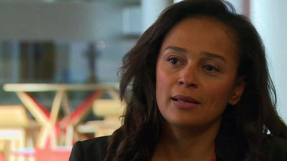 Isabel dos Santos