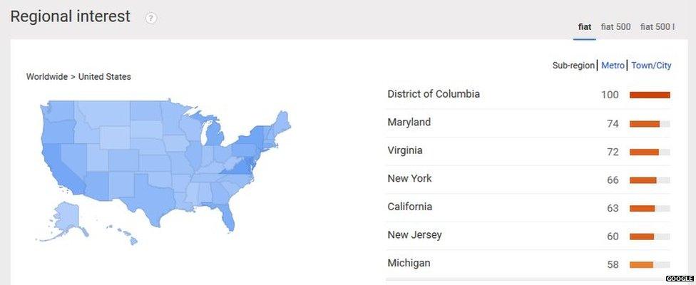 Map of US showing Washington DC and neighbouring states Maryland and Virginia have seen a significant spike