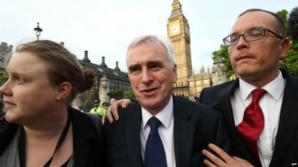 Shadow Chancellor John McDonnell