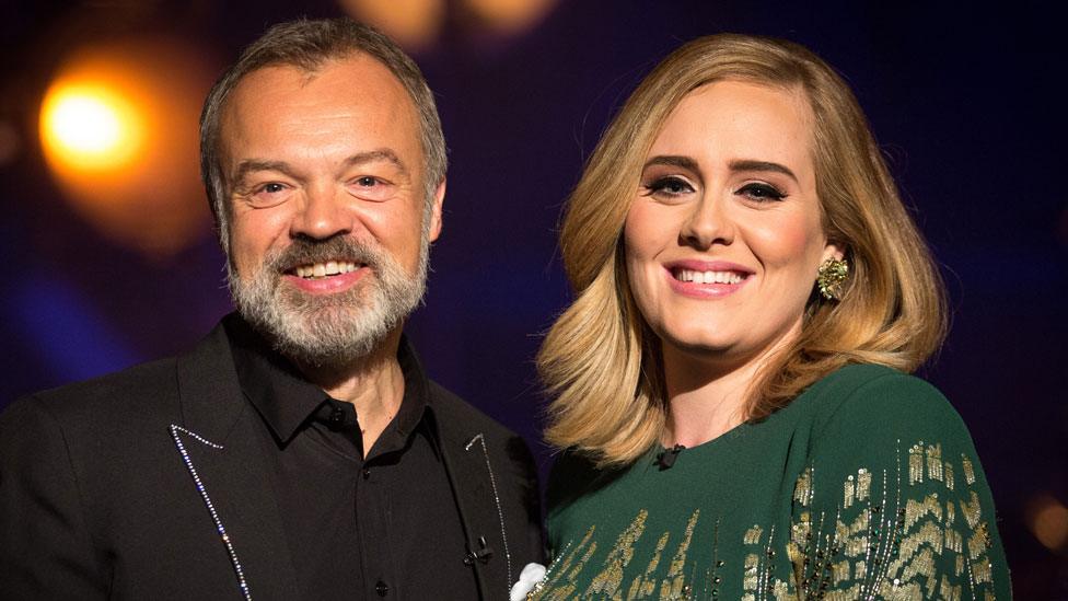 Graham Norton and Adele