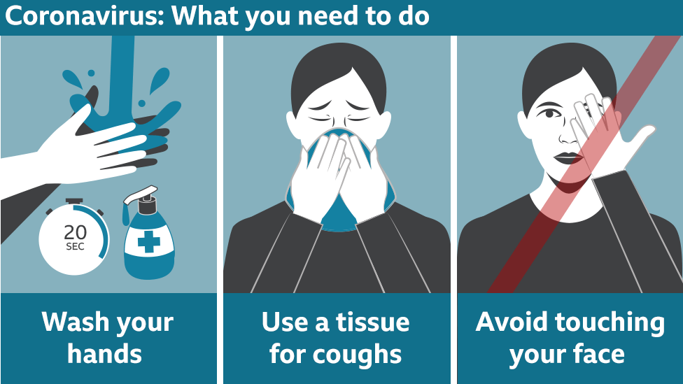 Coronavirus: What you need to know graphic featuring three key points: wash your hands for 20 seconds; use a tissue for coughs; avoid touching your face