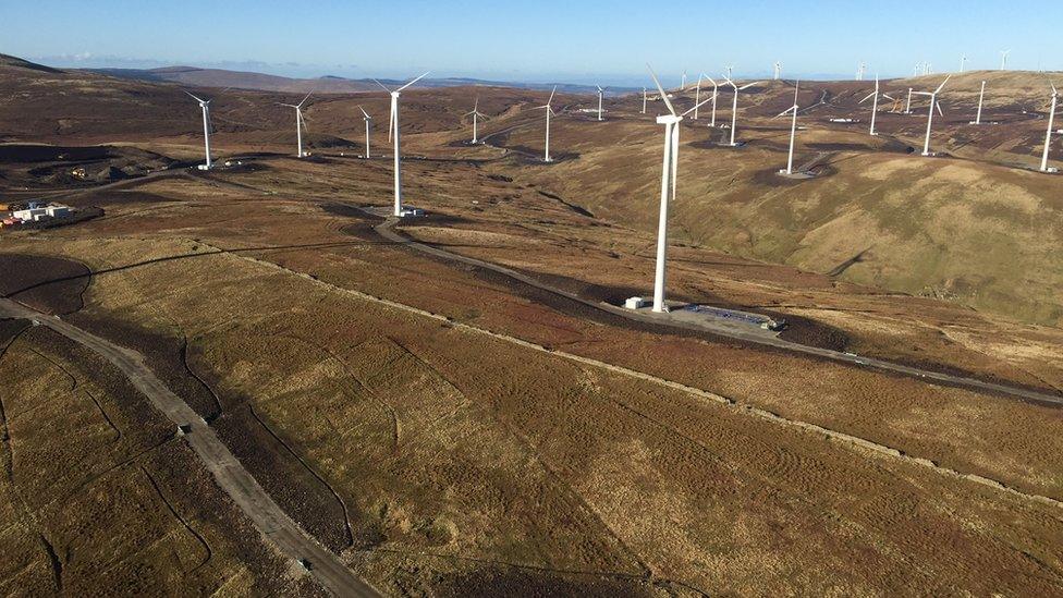 Wind farm site in Scotland