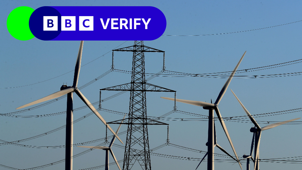 Wind turbines and electricity pylons are seen against a blue sky. The BBC Verify logo is in the top left hand corner.