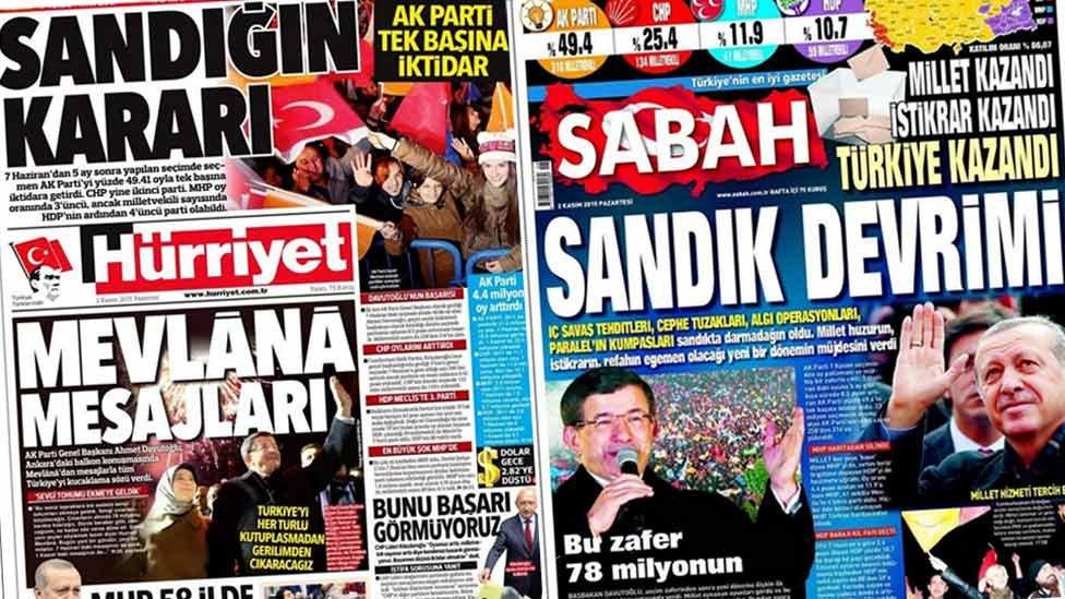 Turkish newspaper front pages