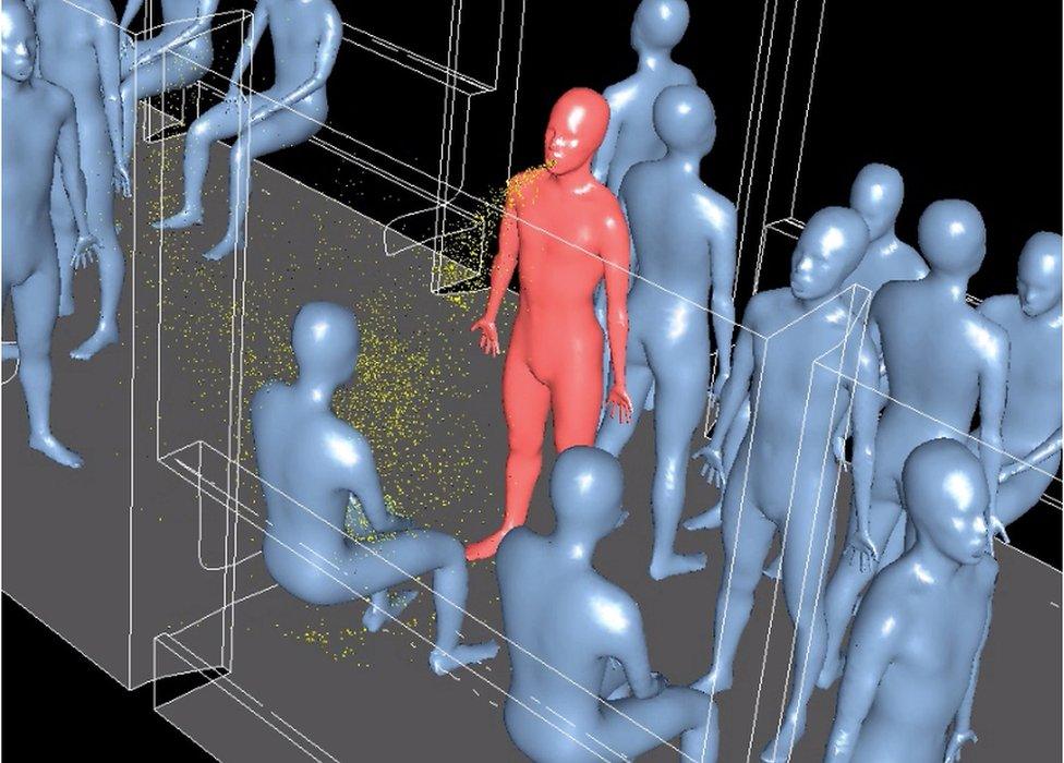 modelling by Hexagon/MSC Software showing how an infected person could pass the virus to a fellow passenger on a train.