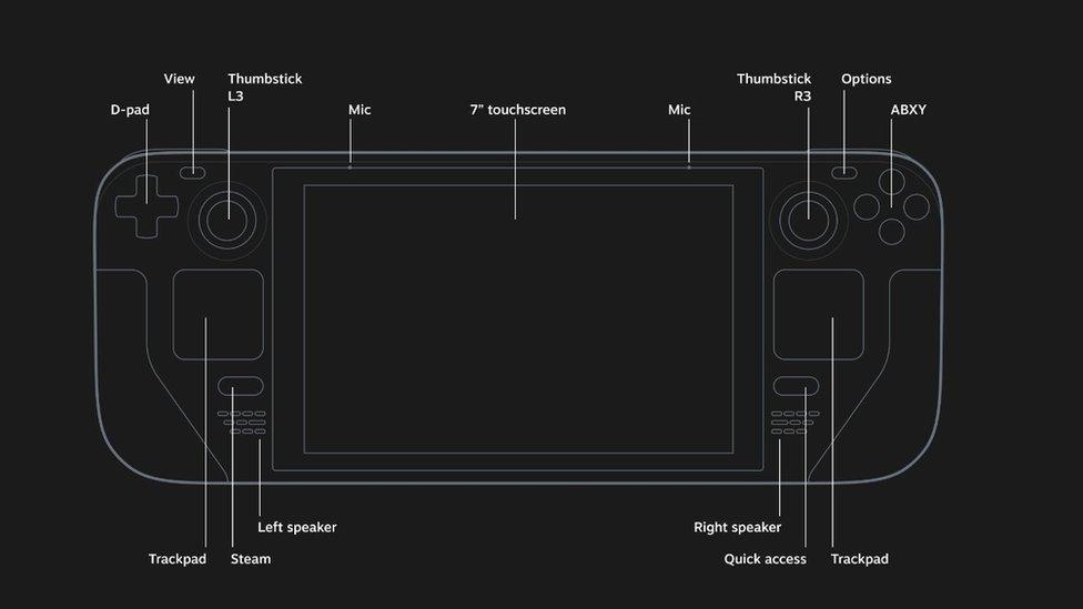 valve-steam-deck.