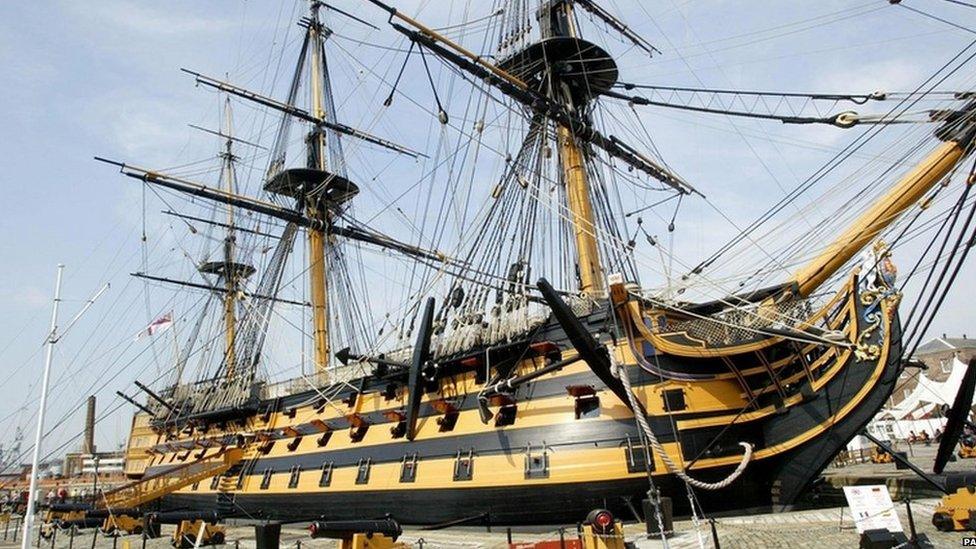 HMS Victory