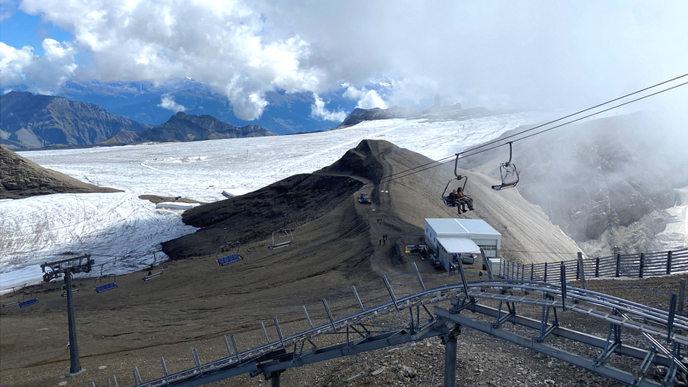 Tourists visiting Glacier 3000