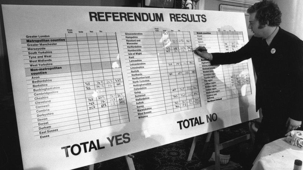 Results of the referendum on the Common Market are added to a noticeboard at the Waldorf Hotel, London in 1975