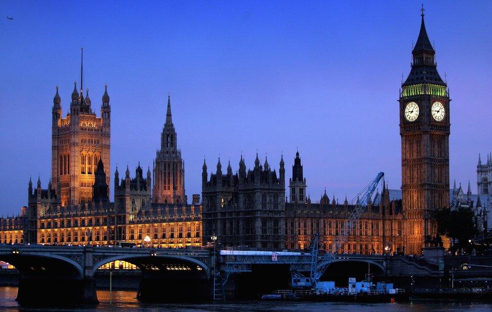 Houses of Parliament