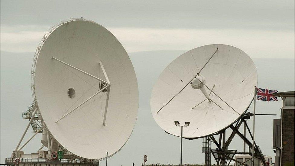 GCHQ satellite dishes