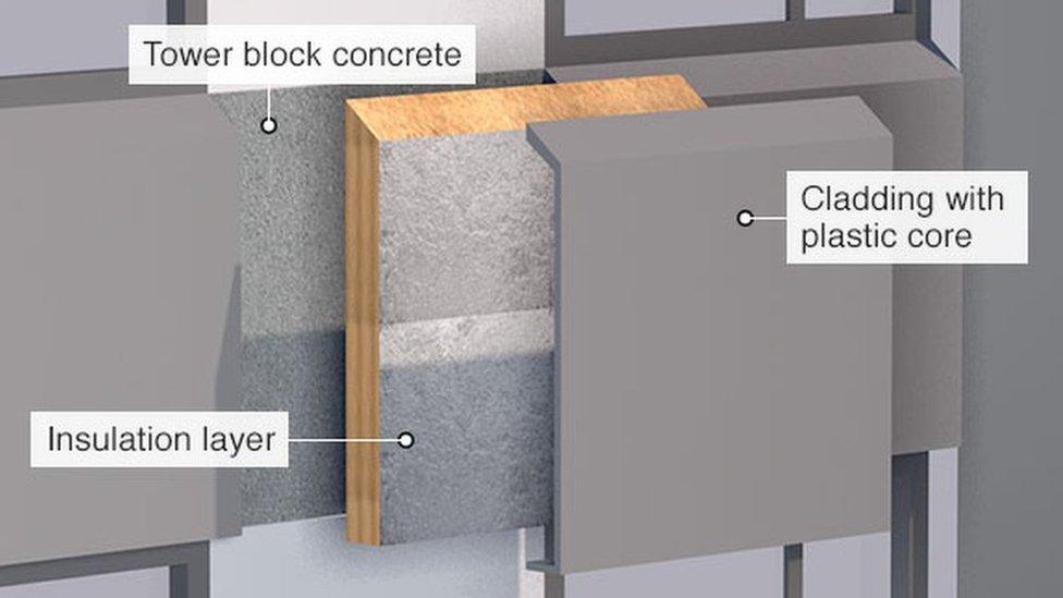 Cladding graphic