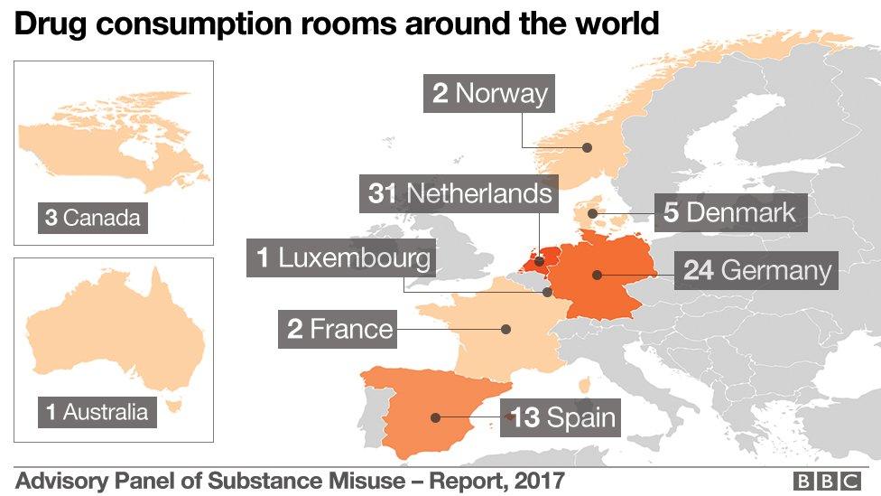 Map showing drug consumption rooms around the world