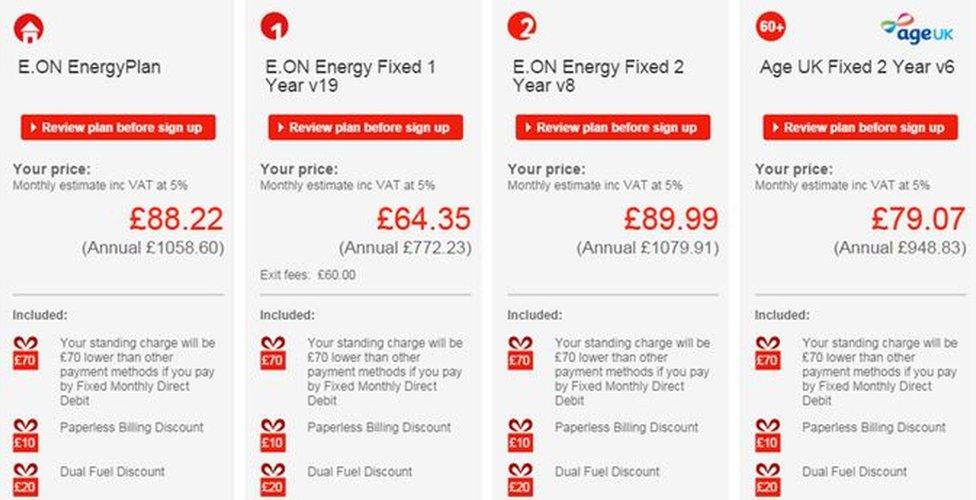 E.On fixed rate deals