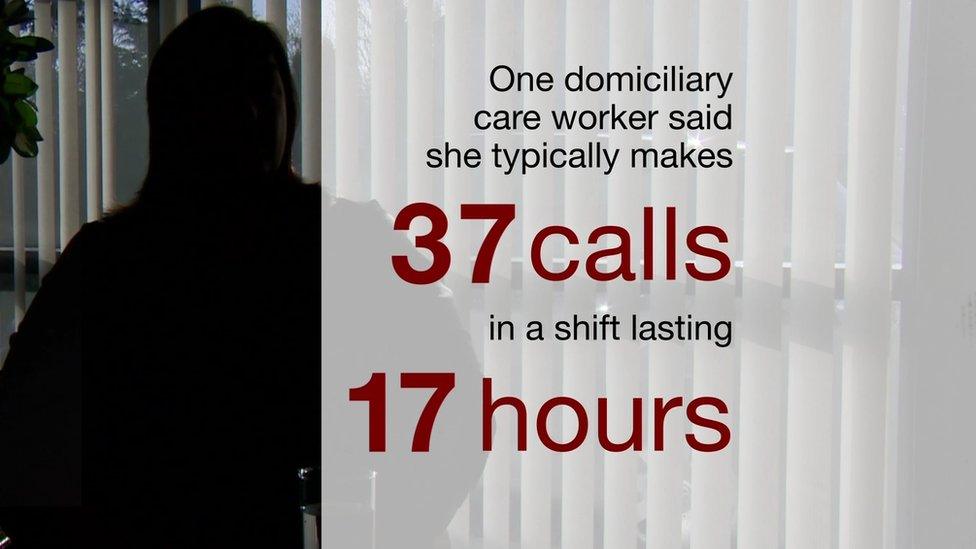 Graphic showing how one worker typically makes 37 calls in 17-hour shift