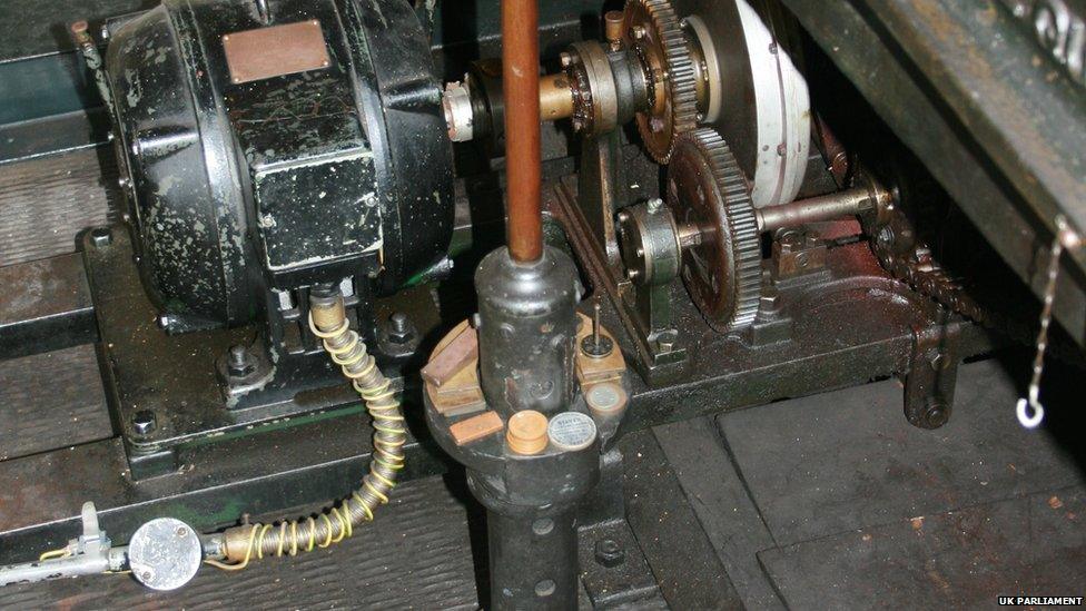 Coins used as weights to adjust the great Clock