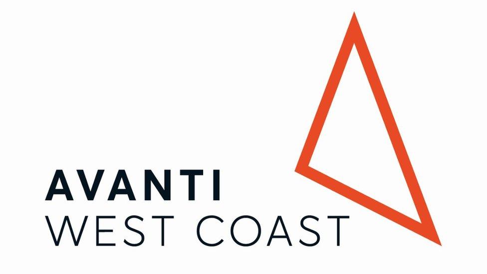 Logo Avanti West Coast