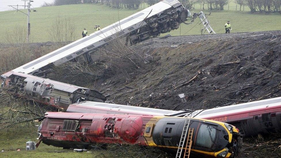 Grayrigg train crash