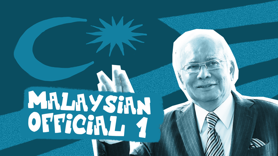 Najib Razak