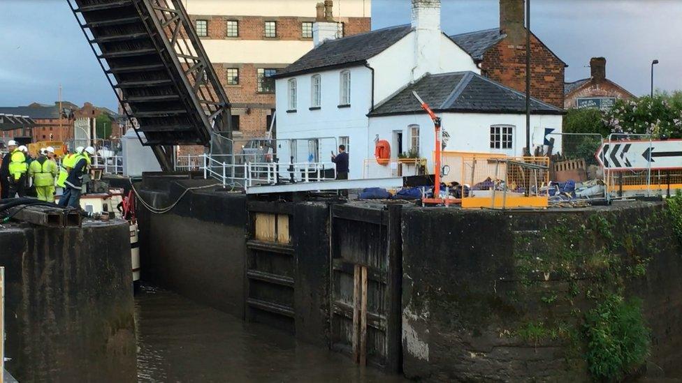 Gloucester Lock