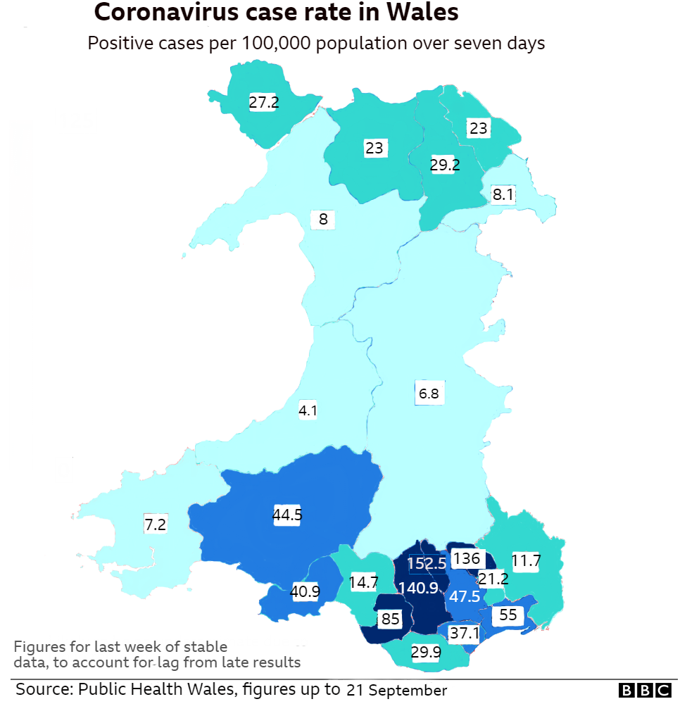 Case rates