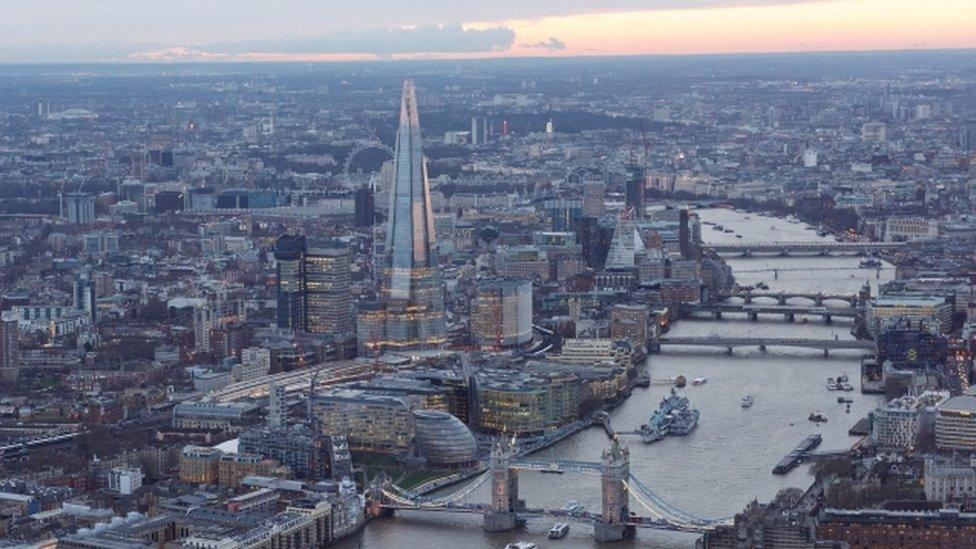 London Skyline