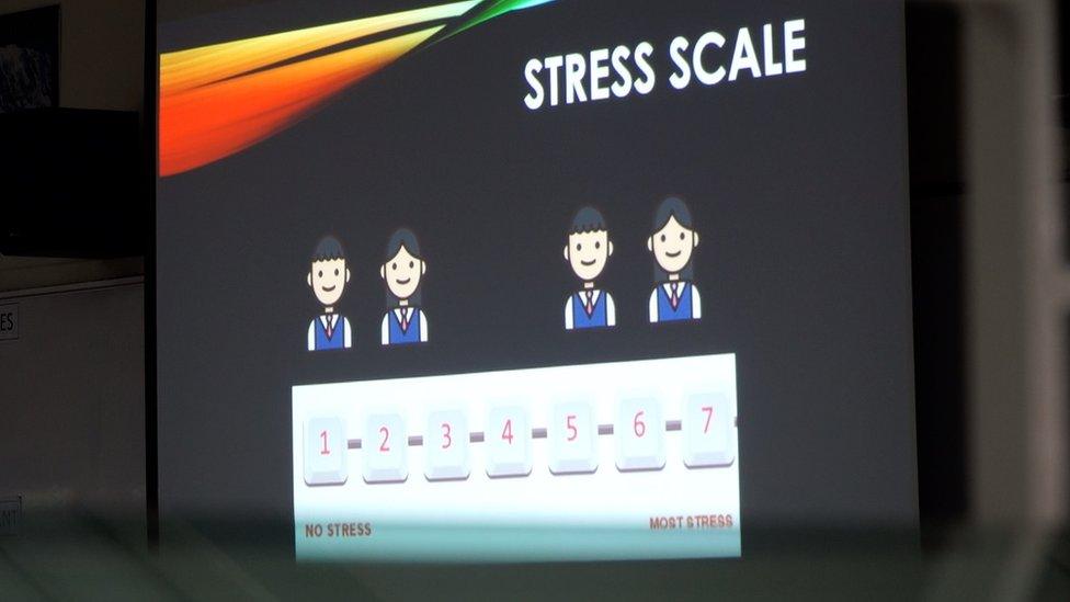 The stress scale shown on a wall