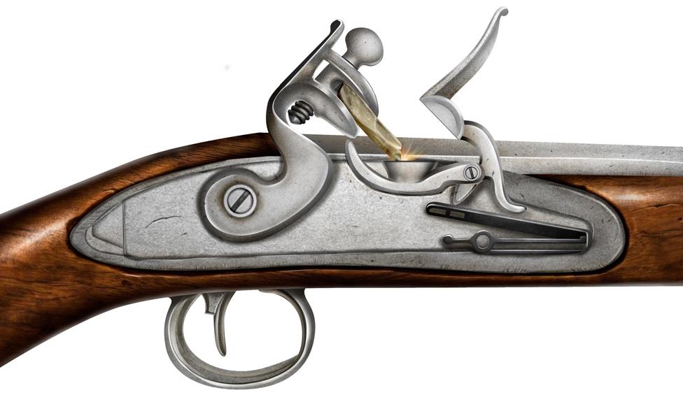 A flintlock mechanism