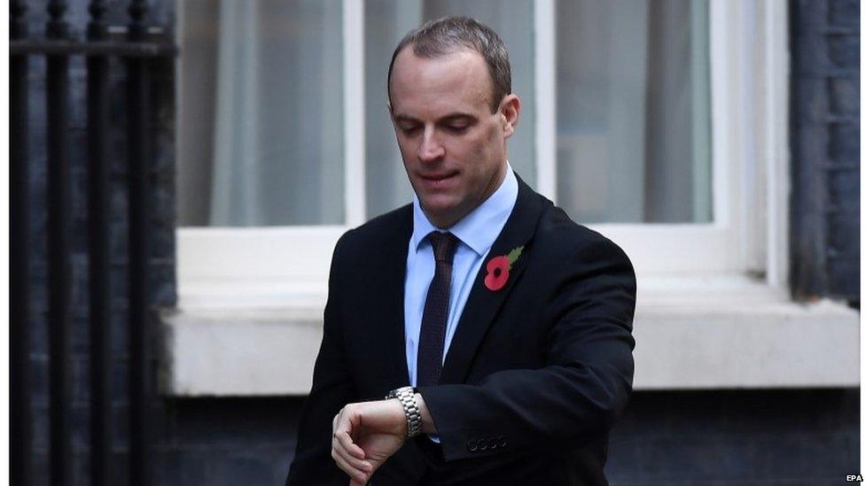 Dominic Raab