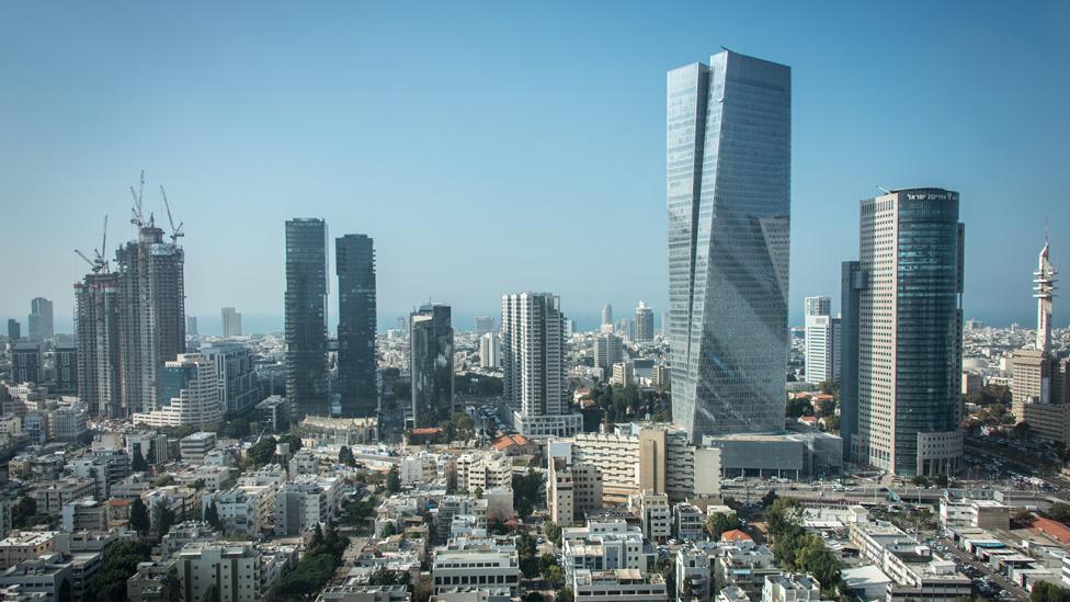 Tel Aviv skyline