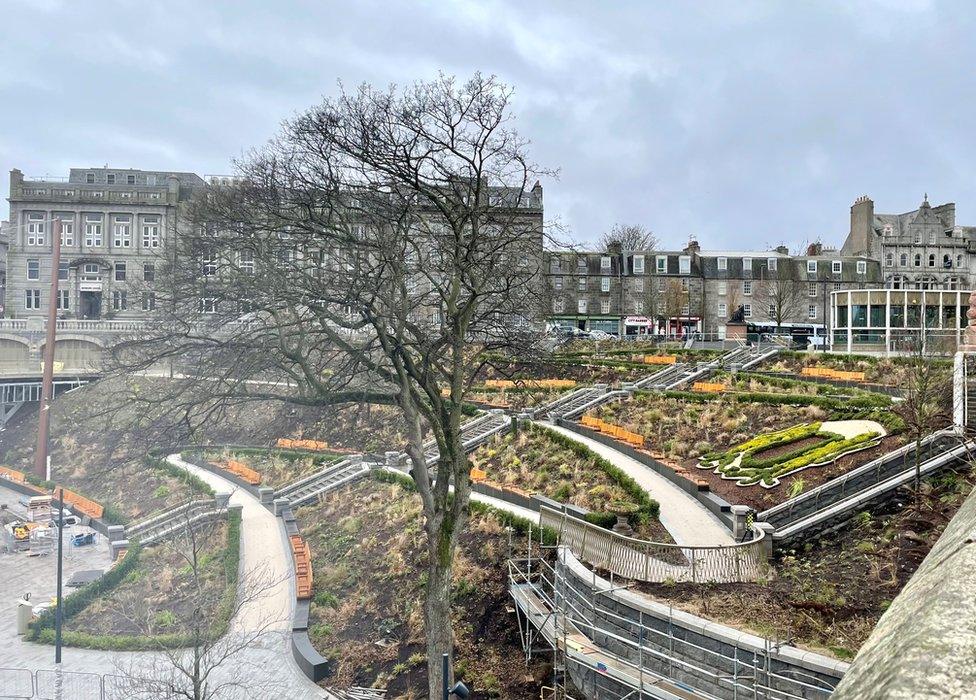 Union Terrace Gardens