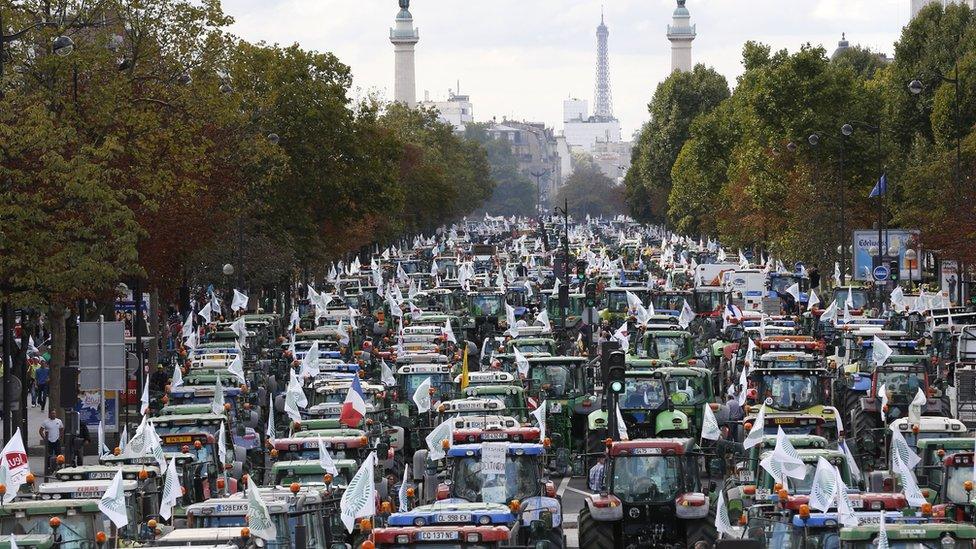 Protesting farmers in Paris