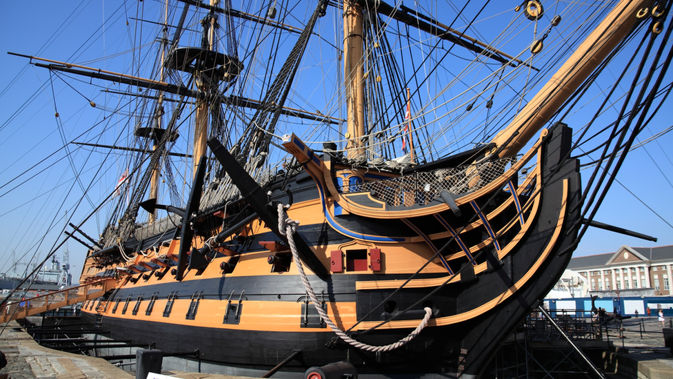 HMS Victory