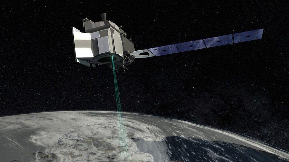 IceSat-2