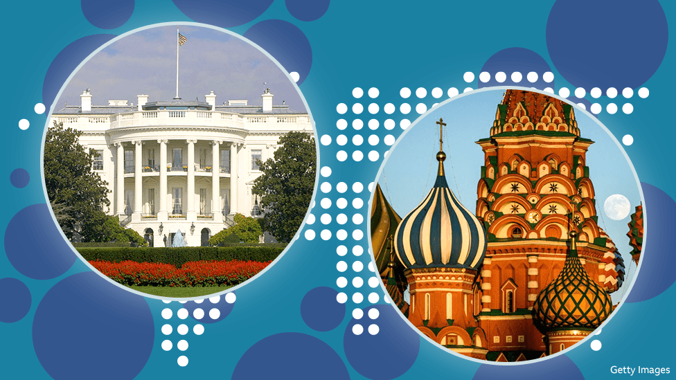 Composite image of White House and Kremlin