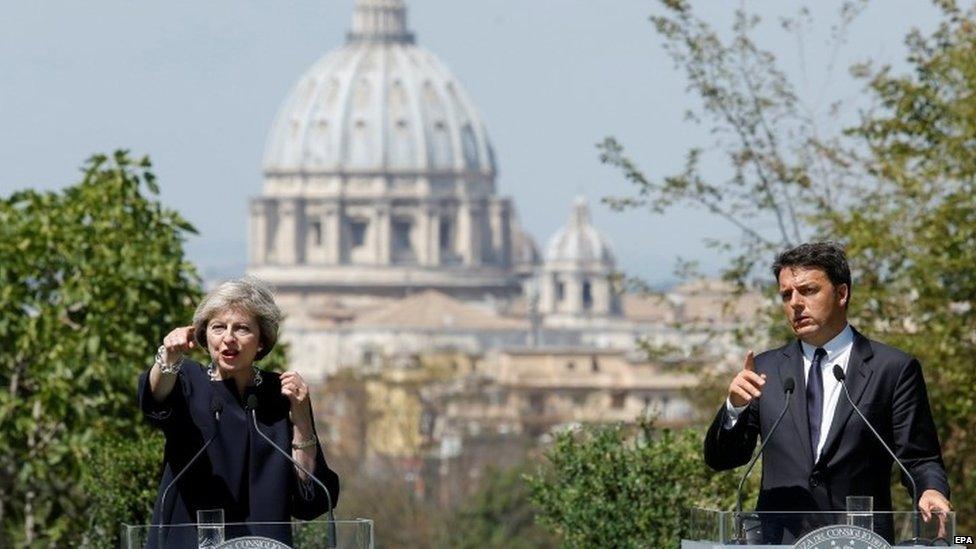 Theresa May and Matteo Renzi