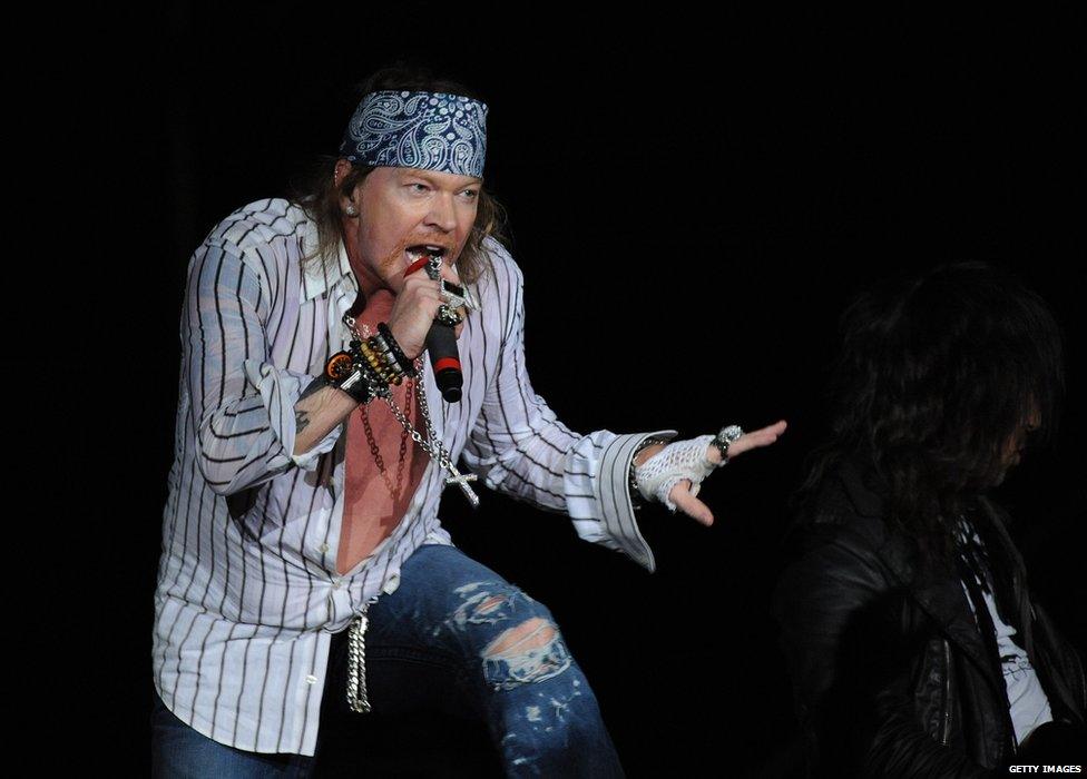 Axl Rose