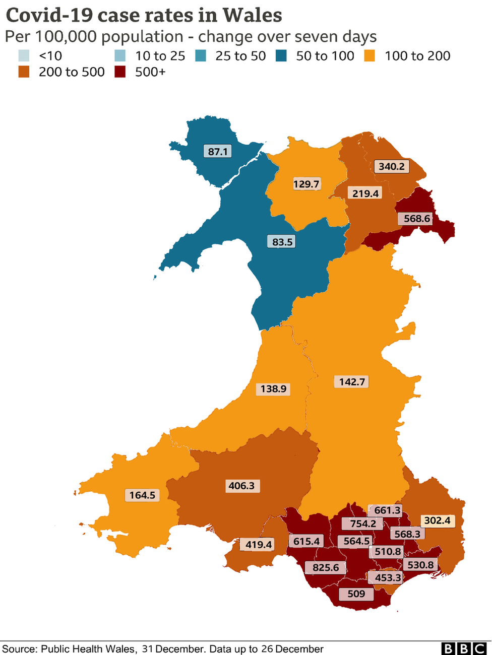 Covid infection rate map of Wales, 31 December 2020