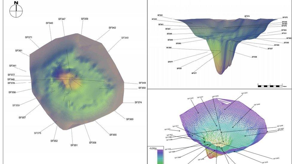 Spitfire crater 3D view