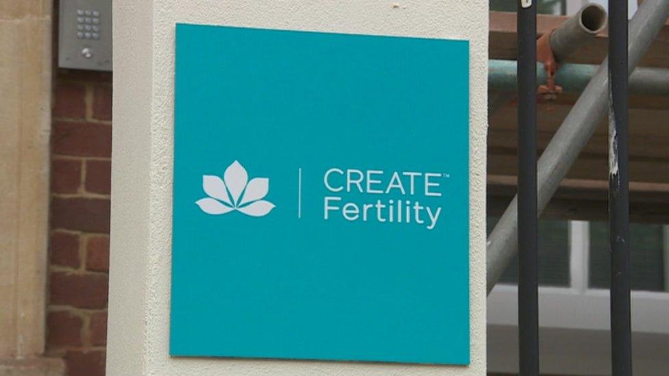 Create Fertility sign