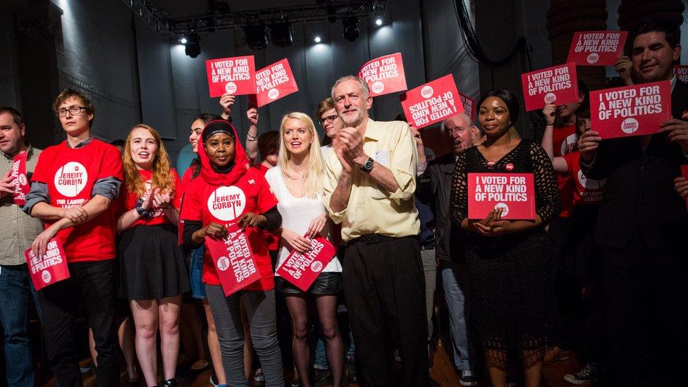 Jeremy Corbyn rally