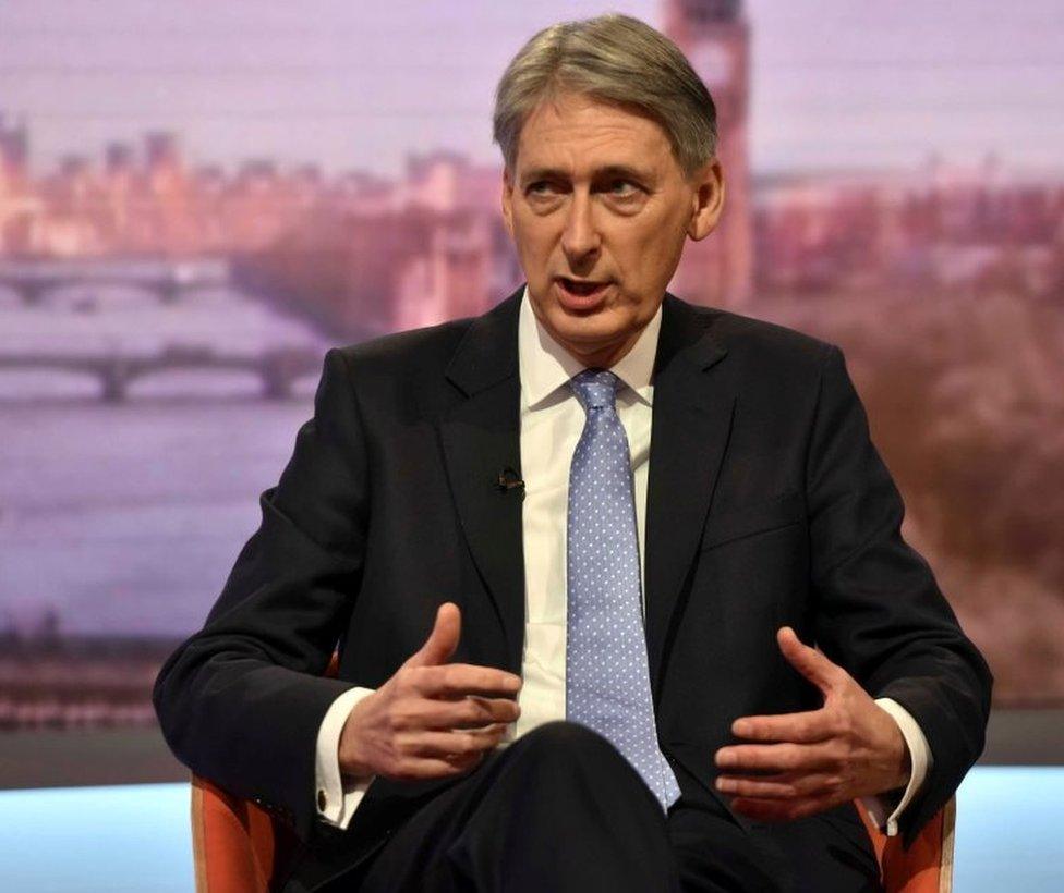 Philip Hammond