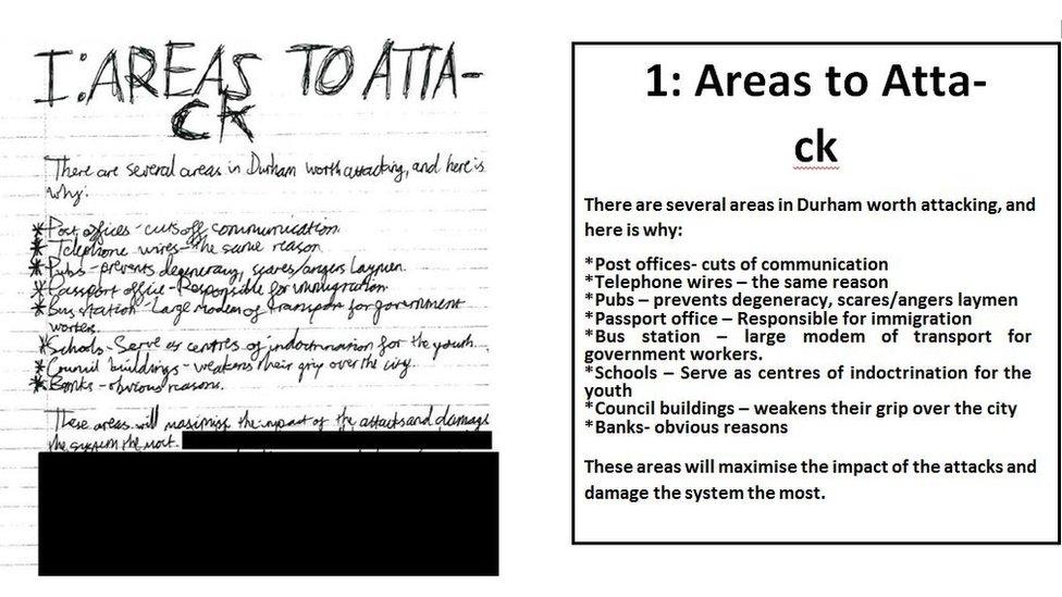 Areas to attack exhibit