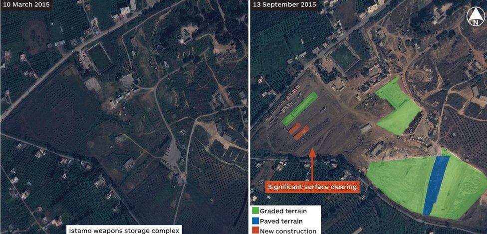 Satellite images published by IHS Jane's on 22 September 2015 showing activity at Istamo weapons storage complex in Syria between 10 March 2015 and 13 September 2015