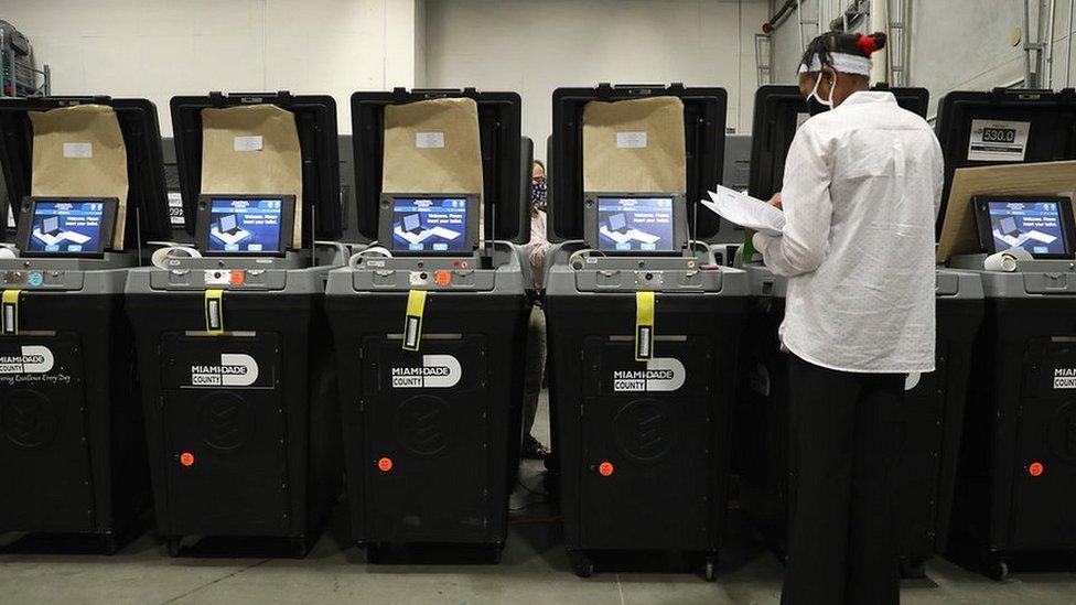 Dominion voting machines