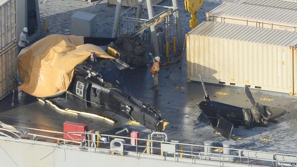 A yellow sheet covers a U.S. Army helicopter U-60 that crashed on the Navy cargo vessel USNS Red Cloud in the waters around 20 miles (30 kilometers) east of Japan"s southern island of Okinawa Wednesday, Aug. 12, 2015